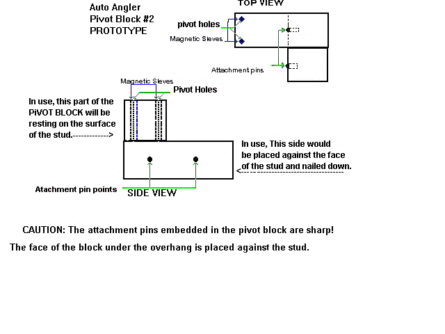 second pivot block image.